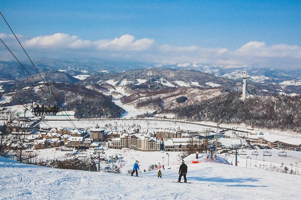 Alpensia Ski Resort