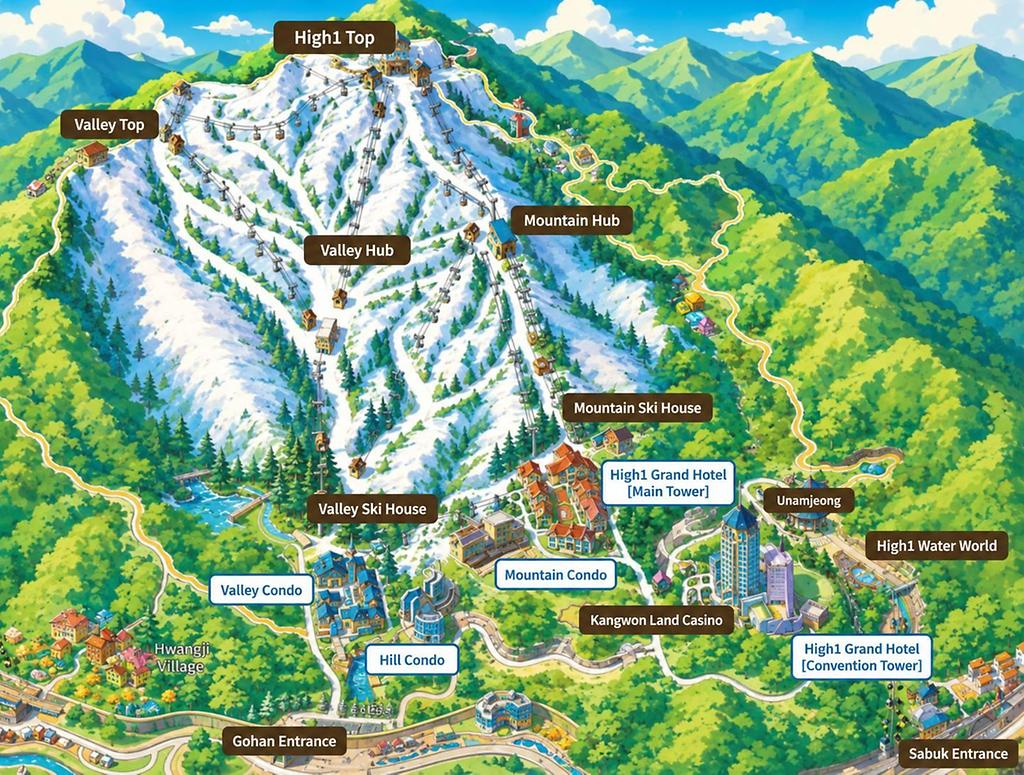 High1 Resort