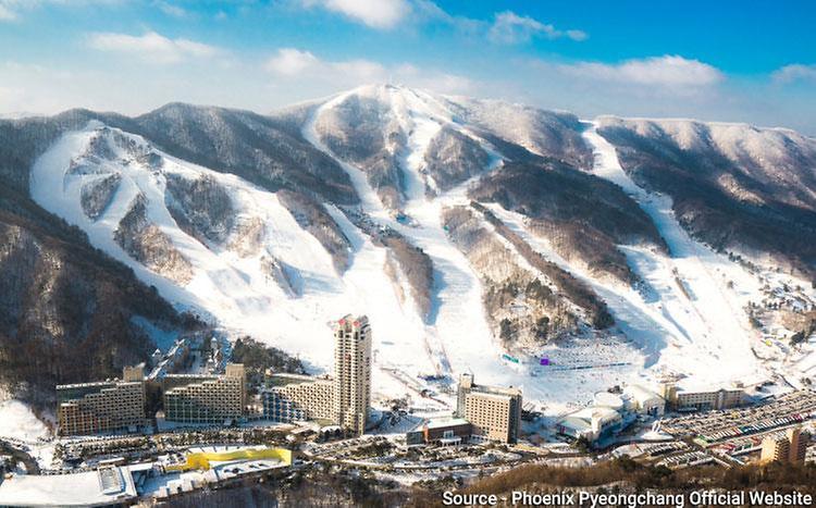 Phoenix PyeongChang Ski Resort