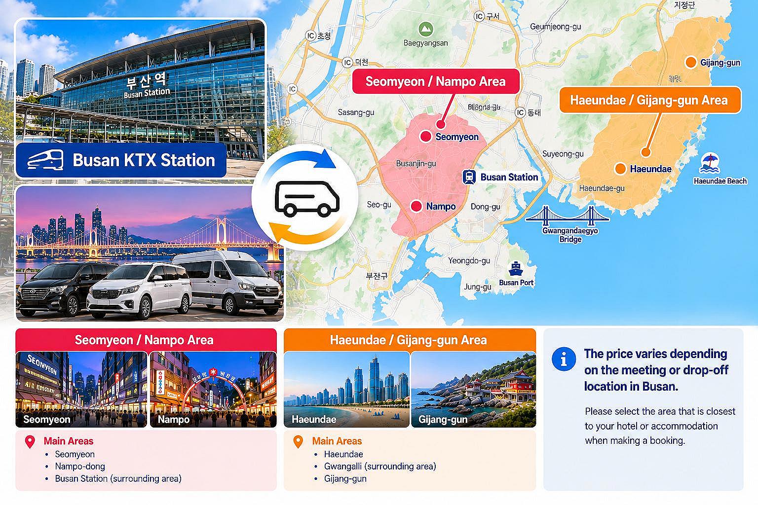Busan KTX Station and Busan Hotel Private Transfer Areas